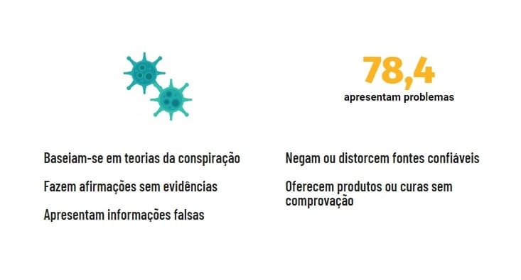fake news vacina youtube